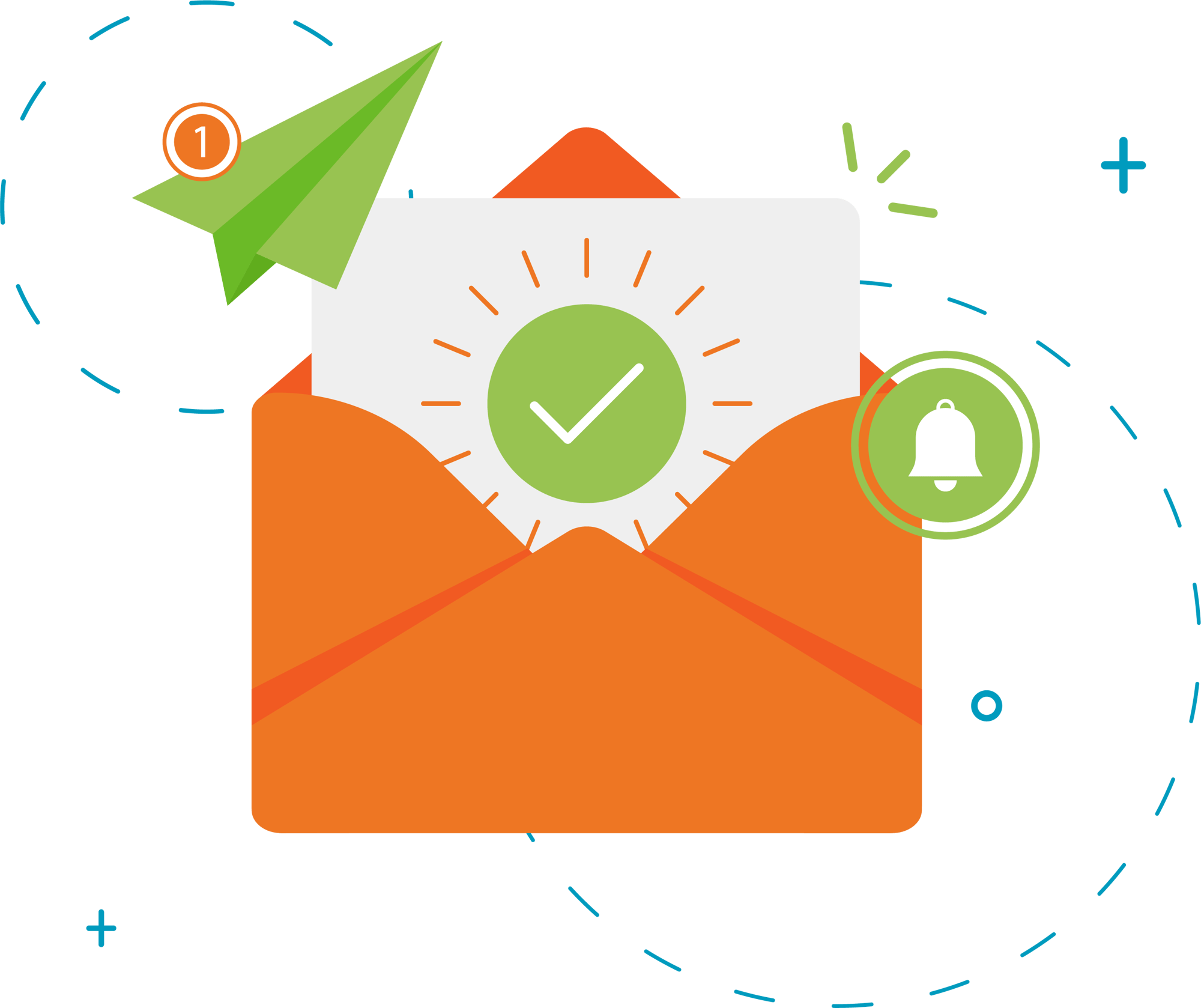 emailDELIVER2